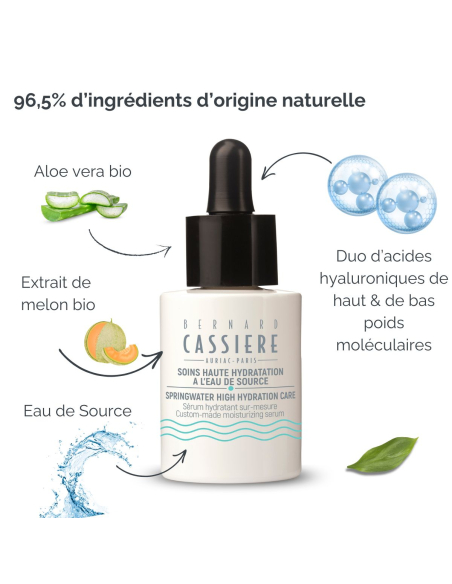 Springwater custom-made moisturizing serum - Bernard Cassière