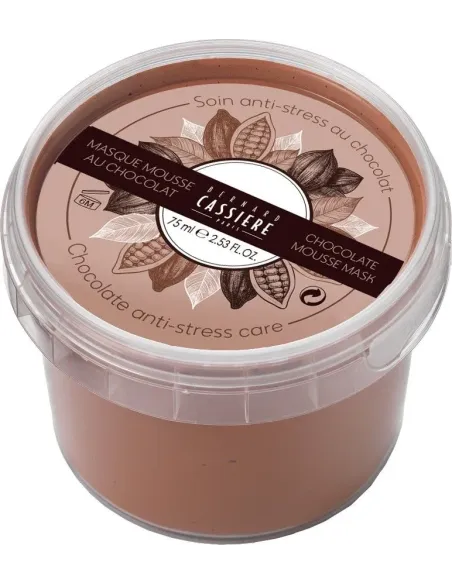 Chocolate mousse mask